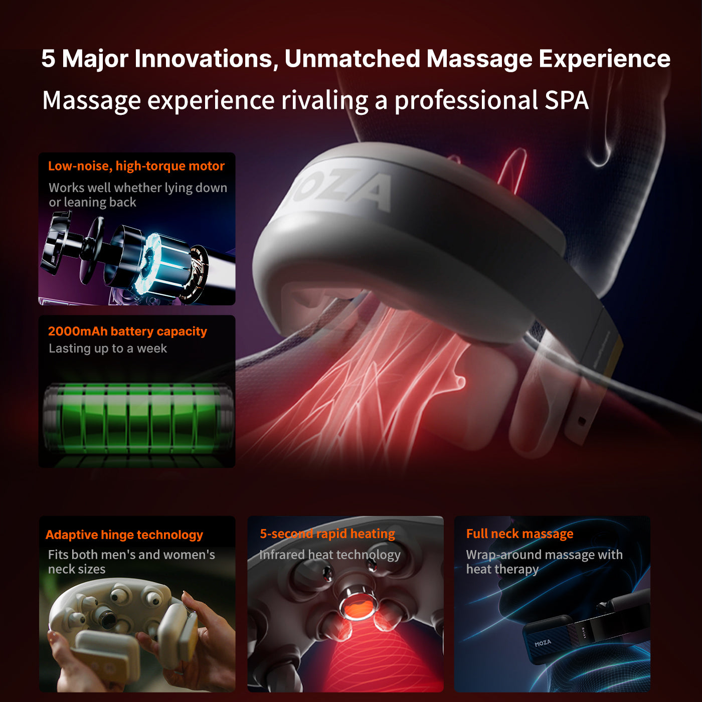 MOZA AI RoboHands Nackenmassagegerät 